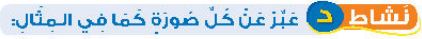 نشاط د عبر عن كل صورة كما في المثال